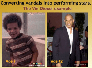 Vin